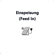 Tile-FeedIn